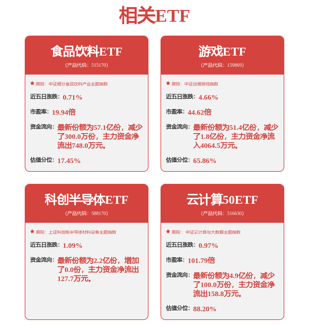 股票行情快报：光线传媒（300251）7月10日主力资金净卖出1.83亿元