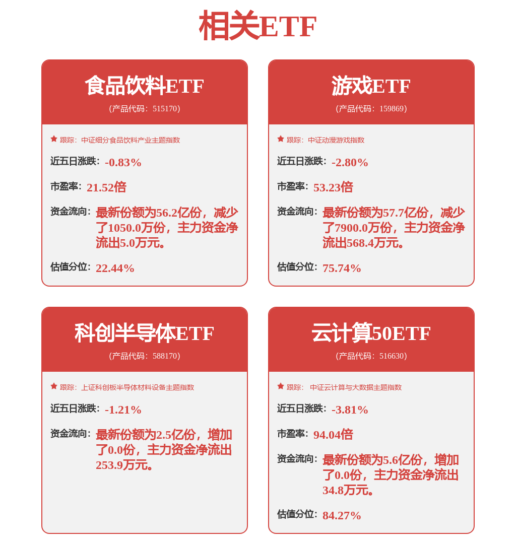 股票行情快报：光线传媒（300251）5月21日主力资金净卖出6825.47万元