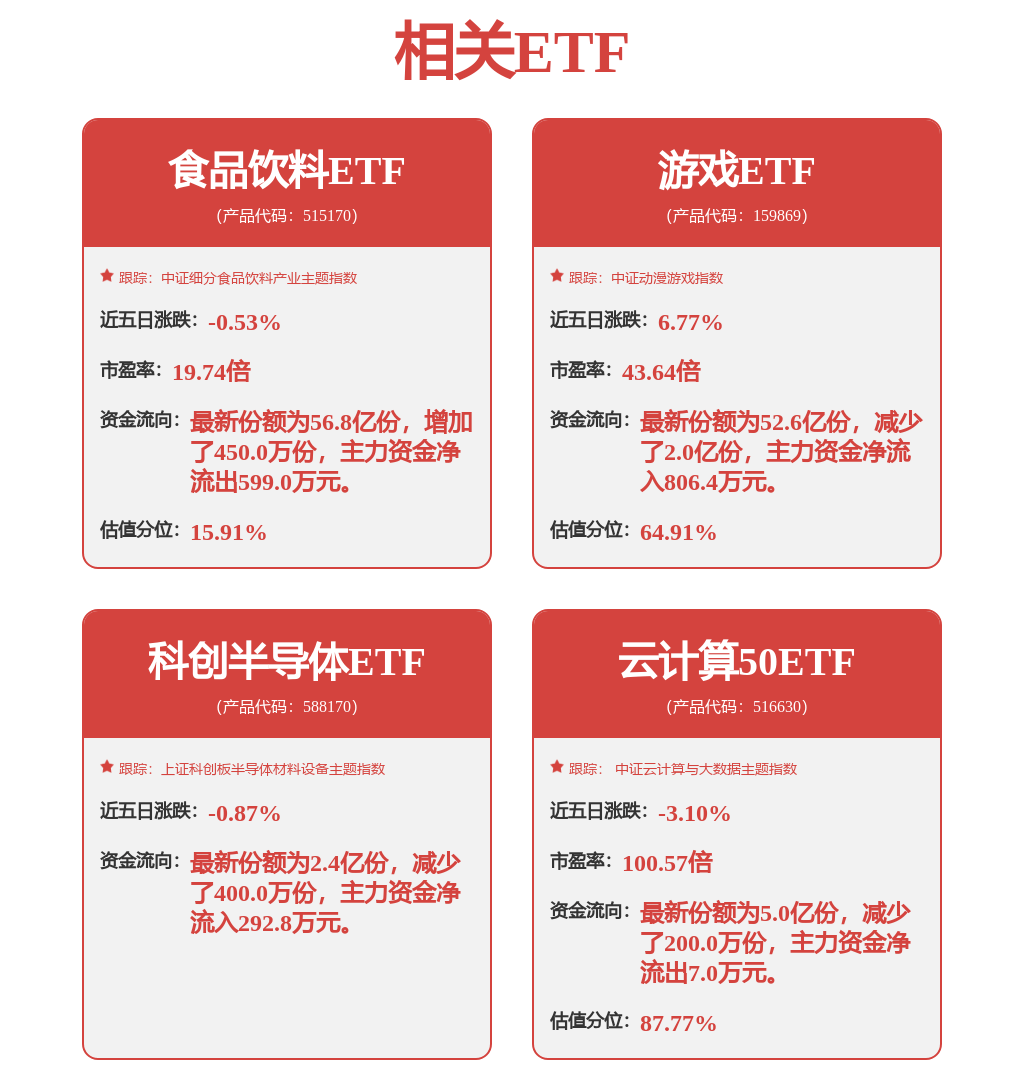 股票行情快报：光线传媒（300251）7月7日主力资金净卖出4965.22万元