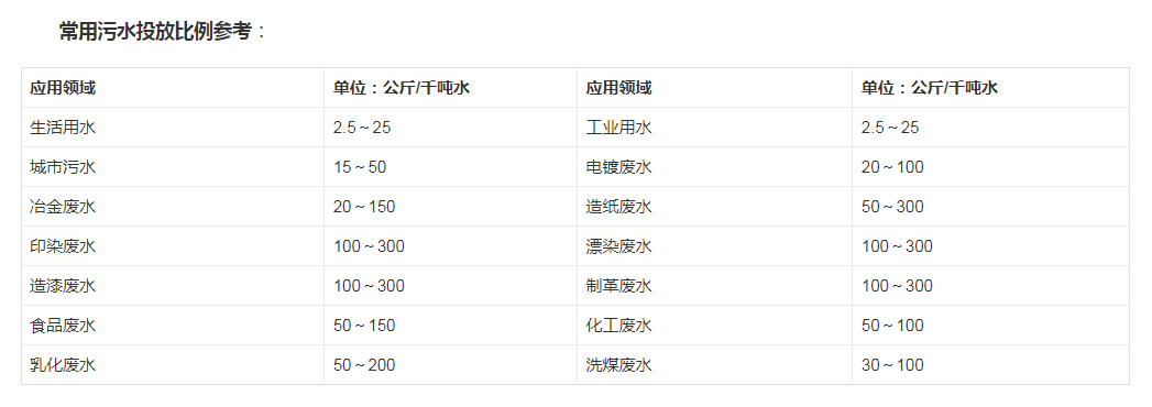 PAC和PAM的关联和区别