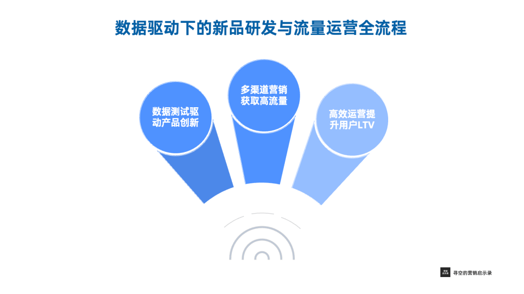 出海美国，解读瑞幸咖啡的开局打法