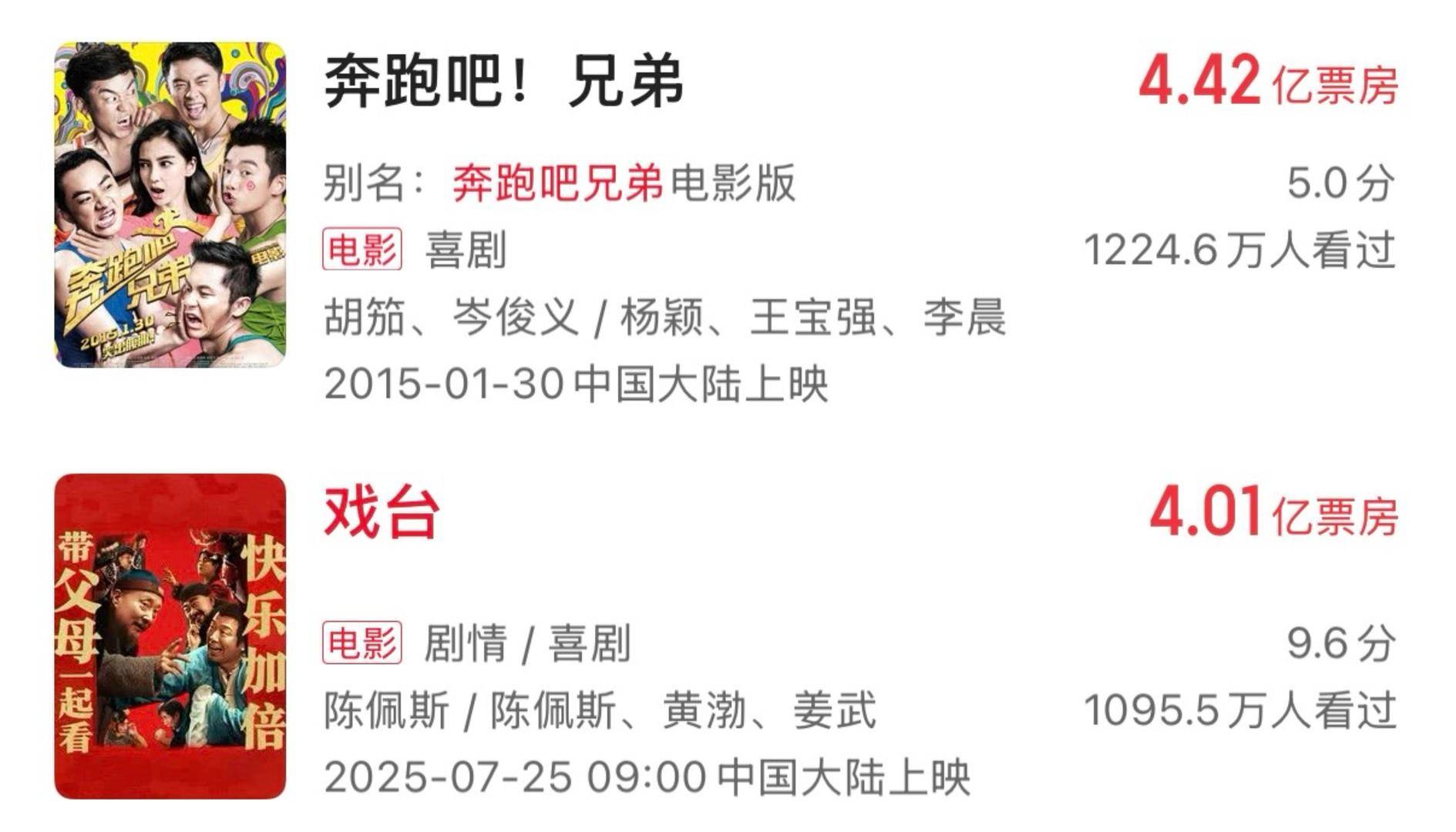 十年来口碑最佳暑期档,电影却卖不动了?