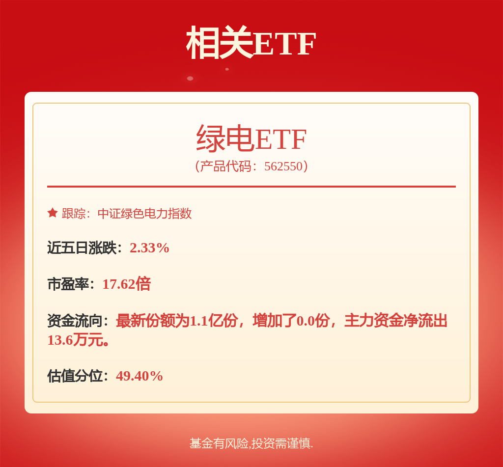 股票行情快报:川投能源(600674)7月9日主力资金净买入524.64万元