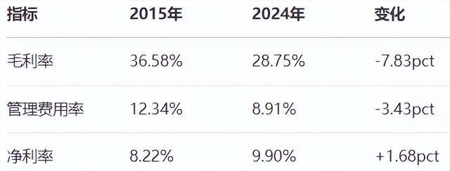 AI液冷1000亿市场,英维克卡位成功?