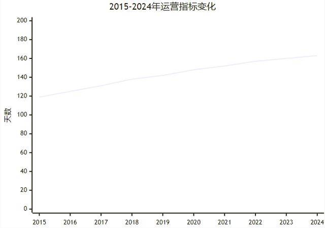 AI液冷1000亿市场,英维克卡位成功?