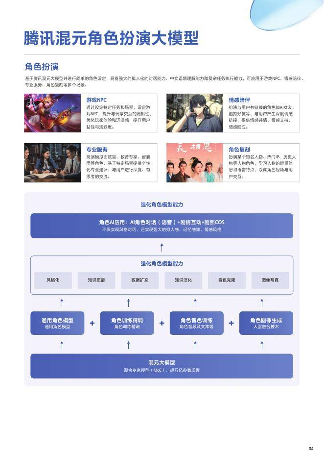 腾讯&腾讯云:2025年H1腾讯云AI在互联网行业的解决方案及应用案