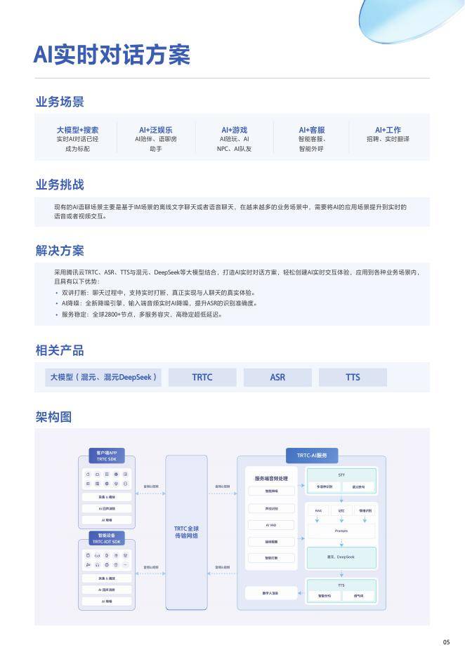 腾讯&腾讯云:2025年H1腾讯云AI在互联网行业的解决方案及应用案