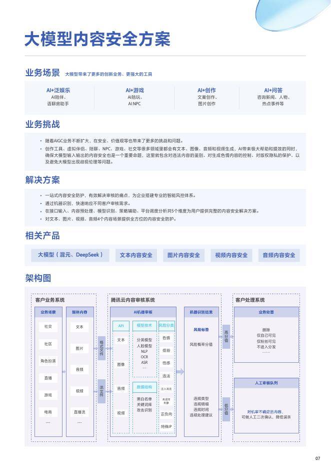 腾讯&腾讯云:2025年H1腾讯云AI在互联网行业的解决方案及应用案