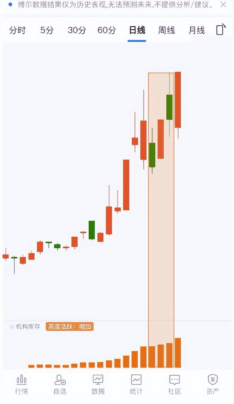 腾讯封号背后:散户的致命误区