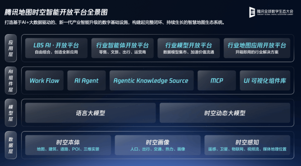 腾讯地图的AI进化论