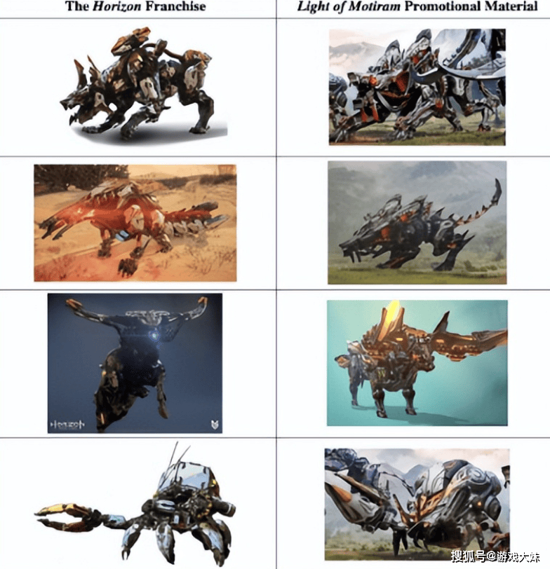 索尼起诉腾讯抄袭,要求的赔偿金额却闹笑话,网友一边倒支持腾讯