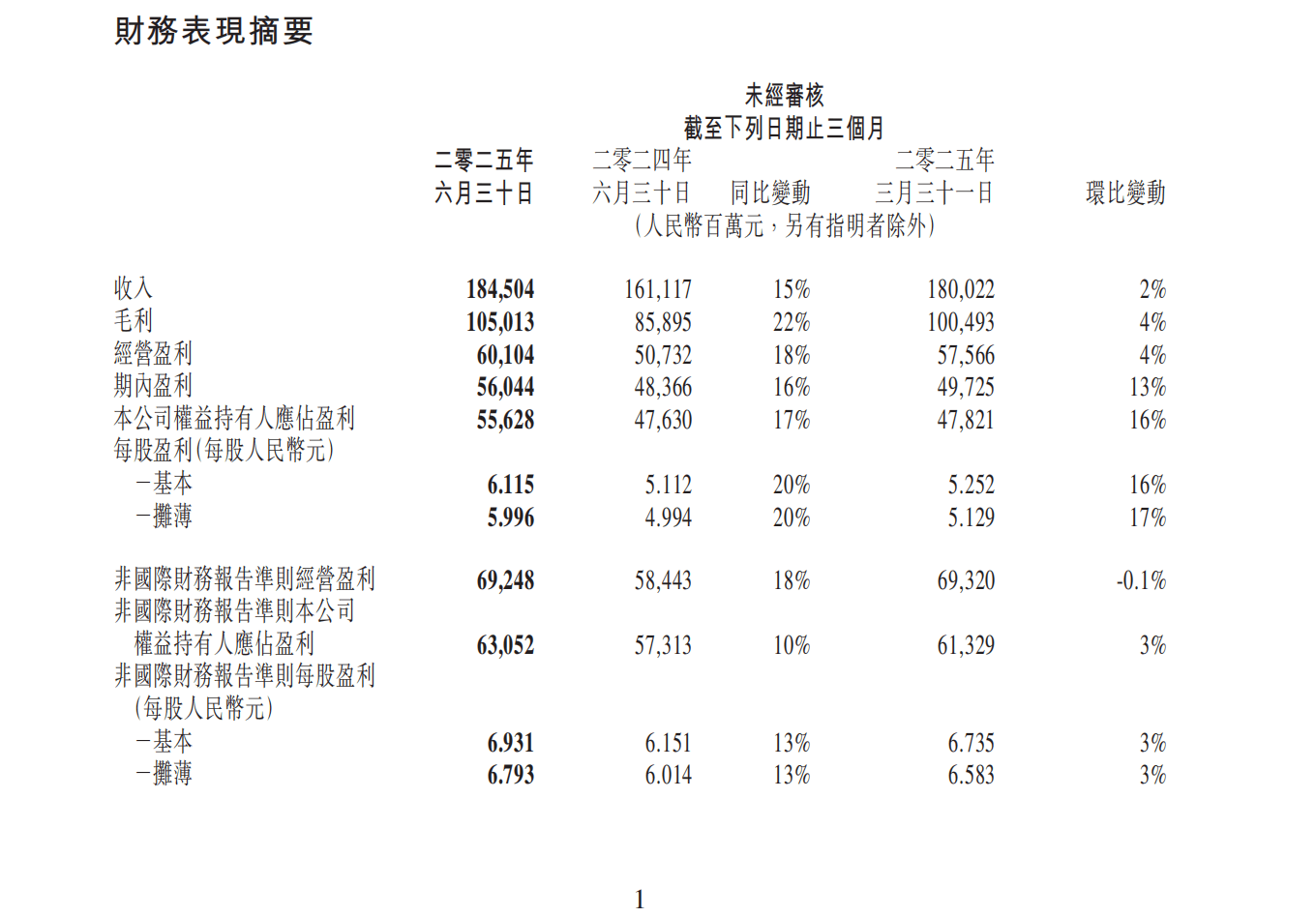 腾讯的AI底牌,快要藏不住了
