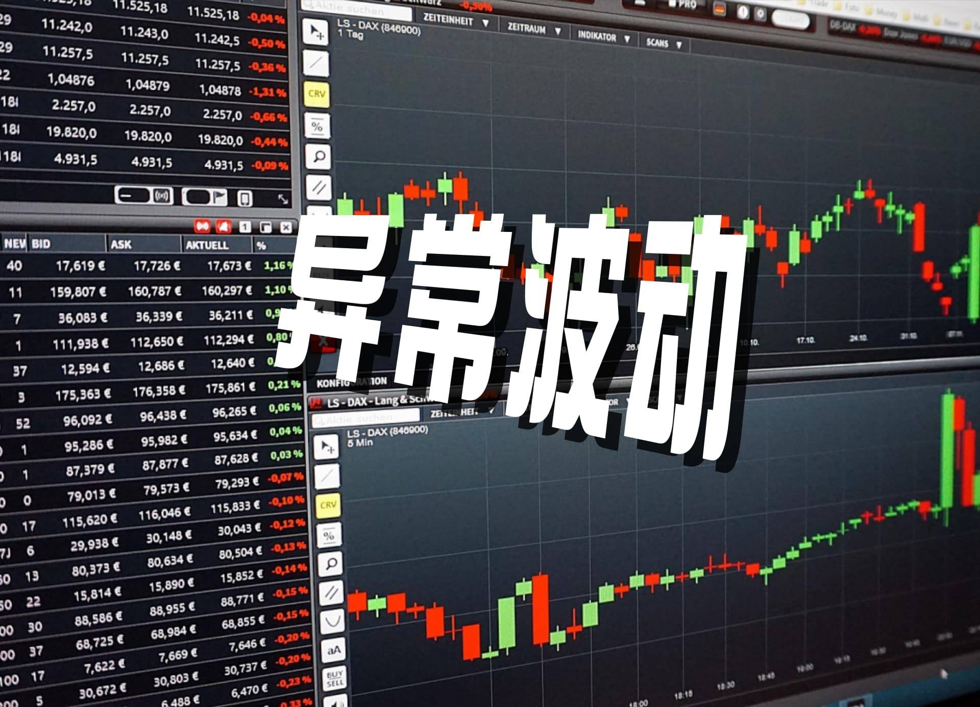 石化机械股票三个交易日涨幅偏离超20%