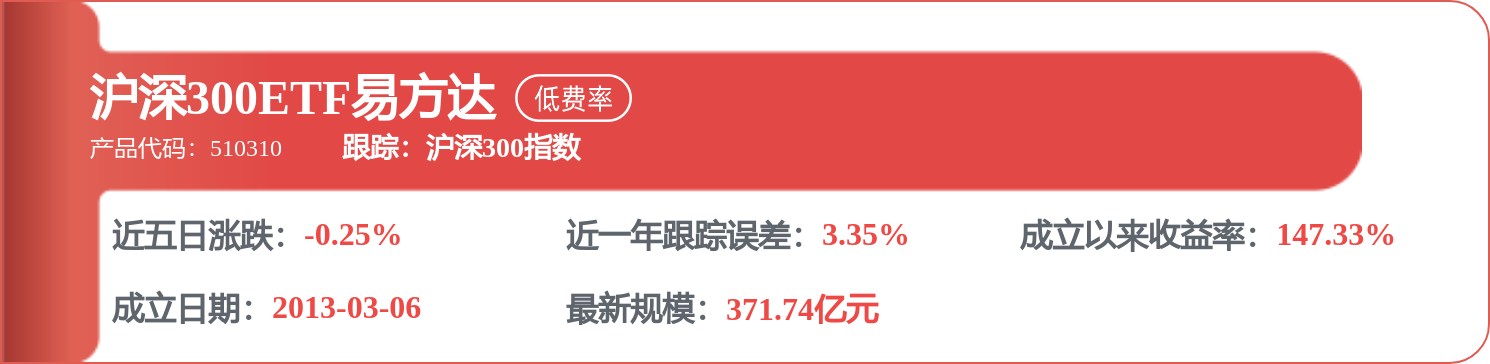 每周股票复盘:通威股份(600438)2025年年度股东会决议公告