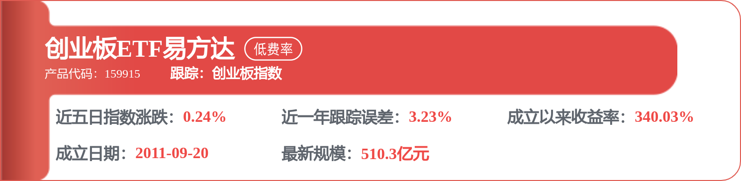 每周股票复盘:通威股份(600438)2025年年度股东会决议公告