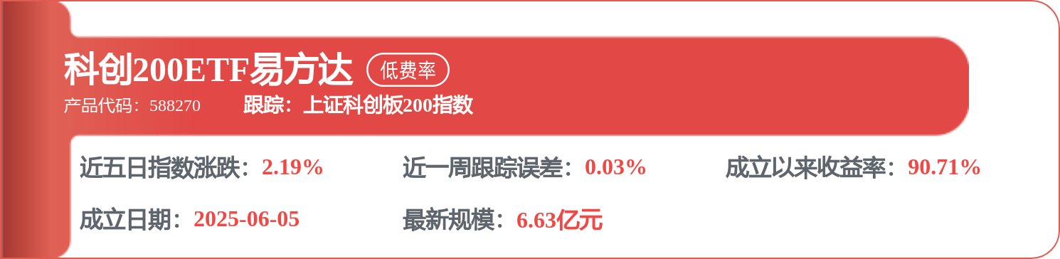 每周股票复盘:通威股份(600438)2025年年度股东会决议公告