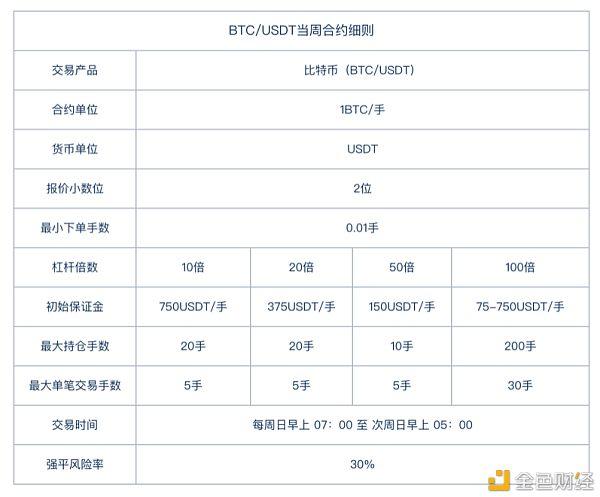 LTC交易官网(ltc交易所哪里) LTC交易官网(ltc交易所哪里)