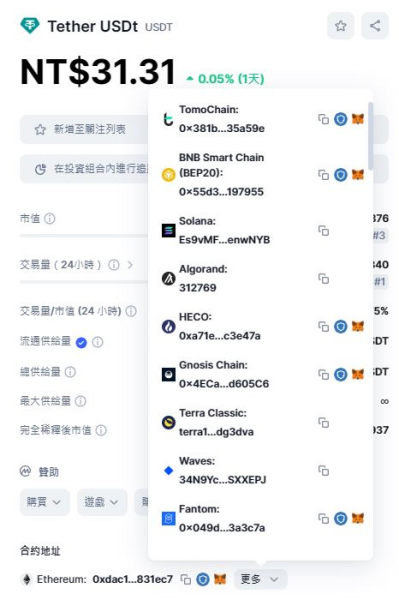 USDT-泰达币交易app(泰达币交易所app下载安装最新版) USDT-泰达币交易app(泰达币交易所app下载安装最新版)
