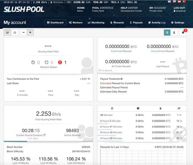 区块链挖矿交易网站(区块链挖矿交易网站哪个好) 区块链挖矿交易网站(区块链挖矿交易网站哪个好)