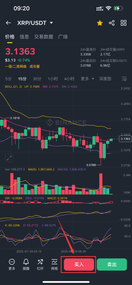 包含XRP-瑞波币交易网站的词条 包含XRP-瑞波币交易网站的词条