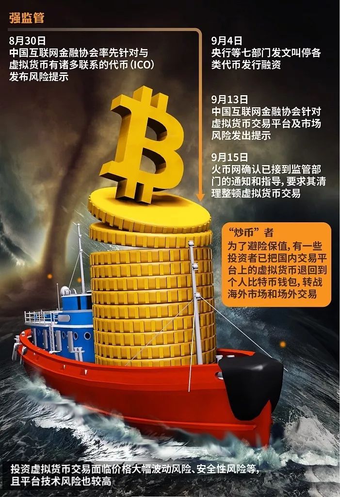 比特币交易官网(中国比特币交易平台有哪些) 比特币交易官网(中国比特币交易平台有哪些)