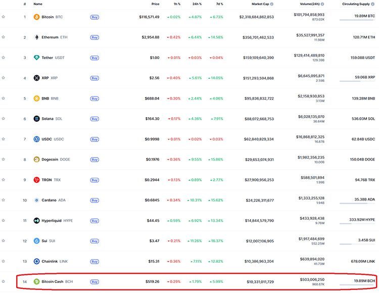 BCH交易app(bhbank交易所官网) BCH交易app(bhbank交易所官网)