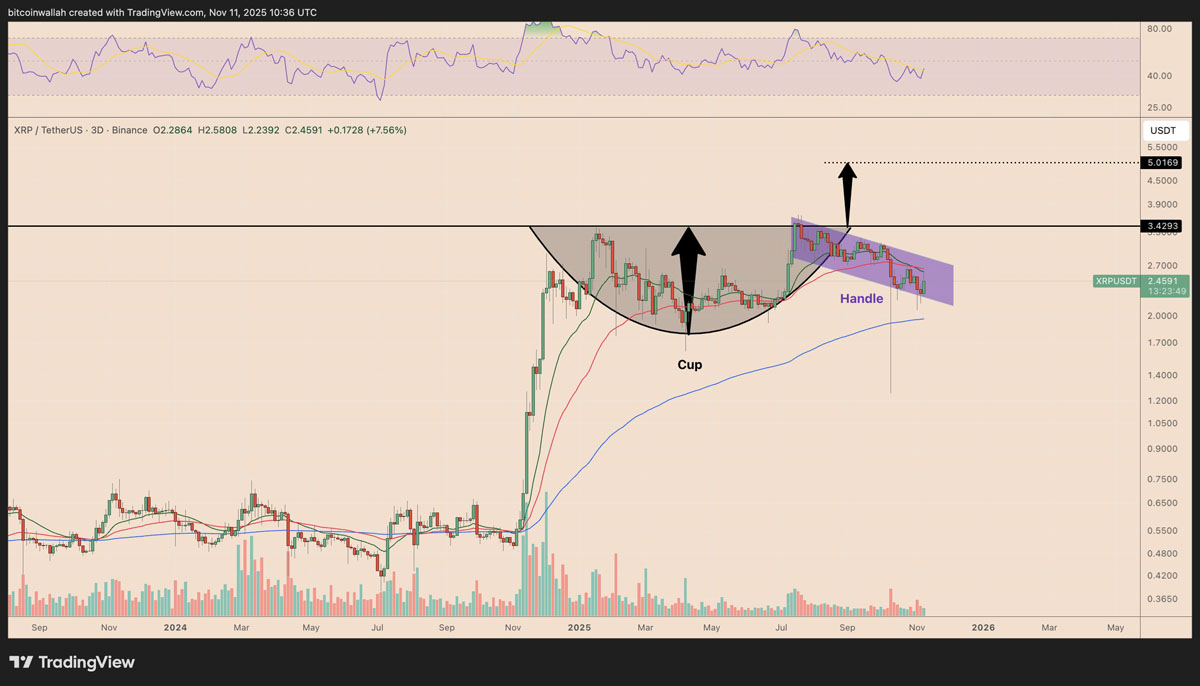 包含XRP-瑞波币交易官网的词条 包含XRP-瑞波币交易官网的词条