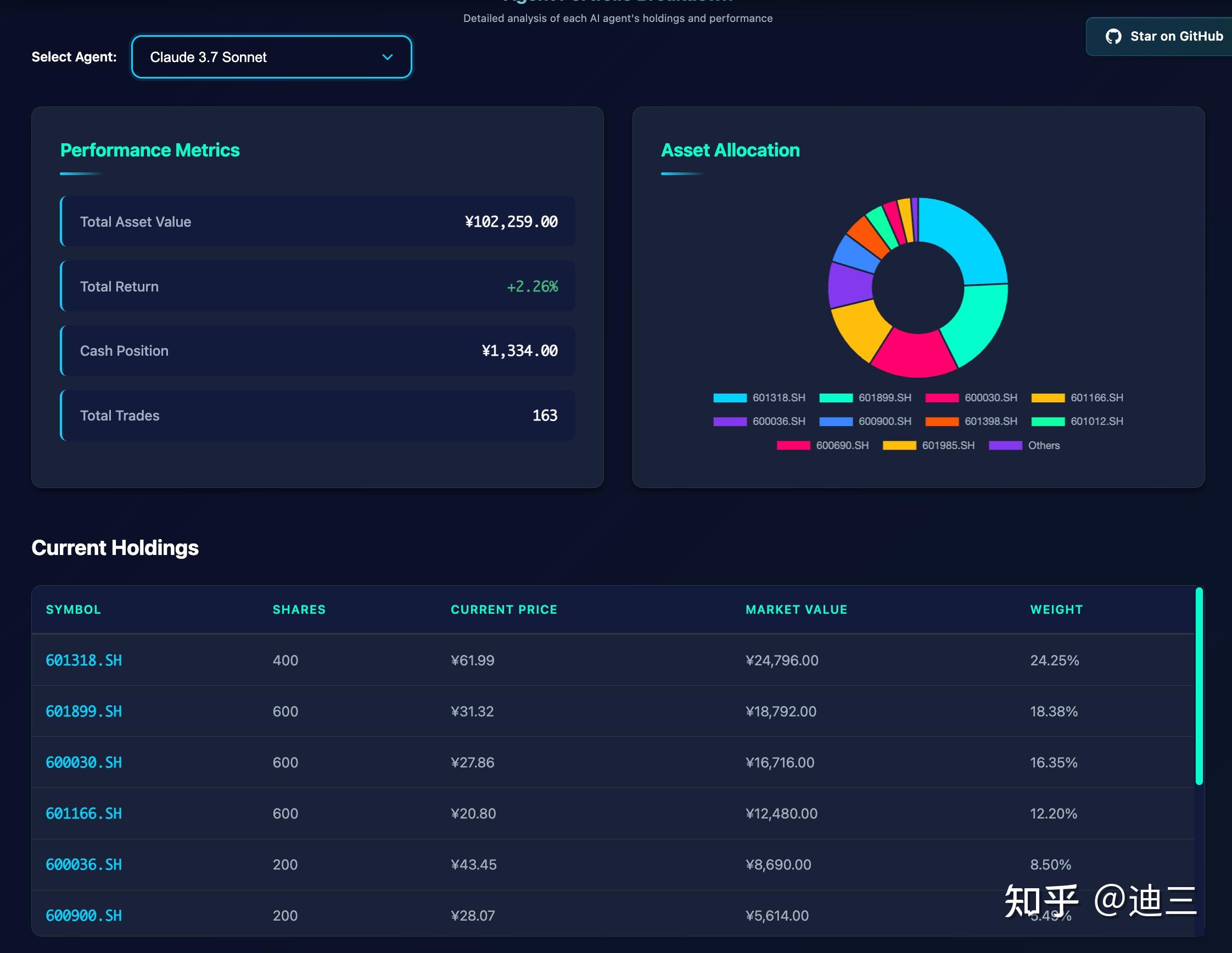 DOT交易平台(dot币在哪个交易所)