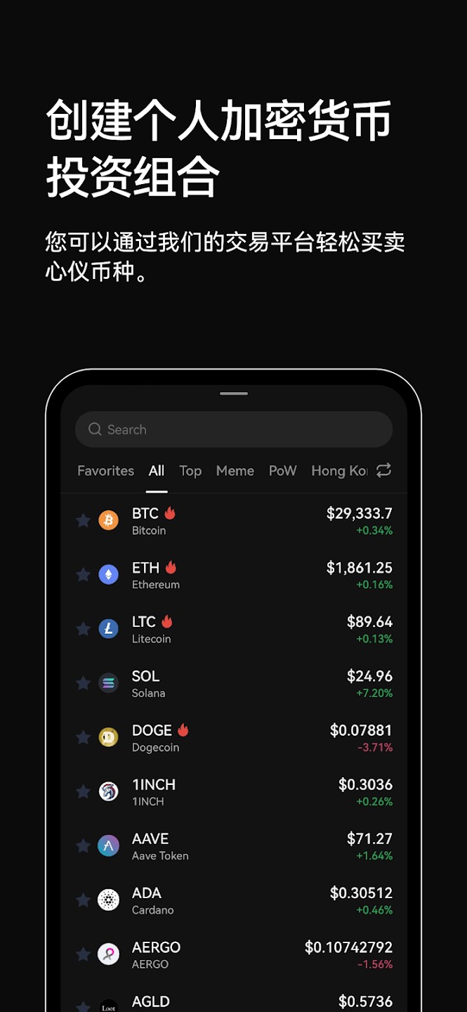 BSV交易网站(bsv在哪个交易所)