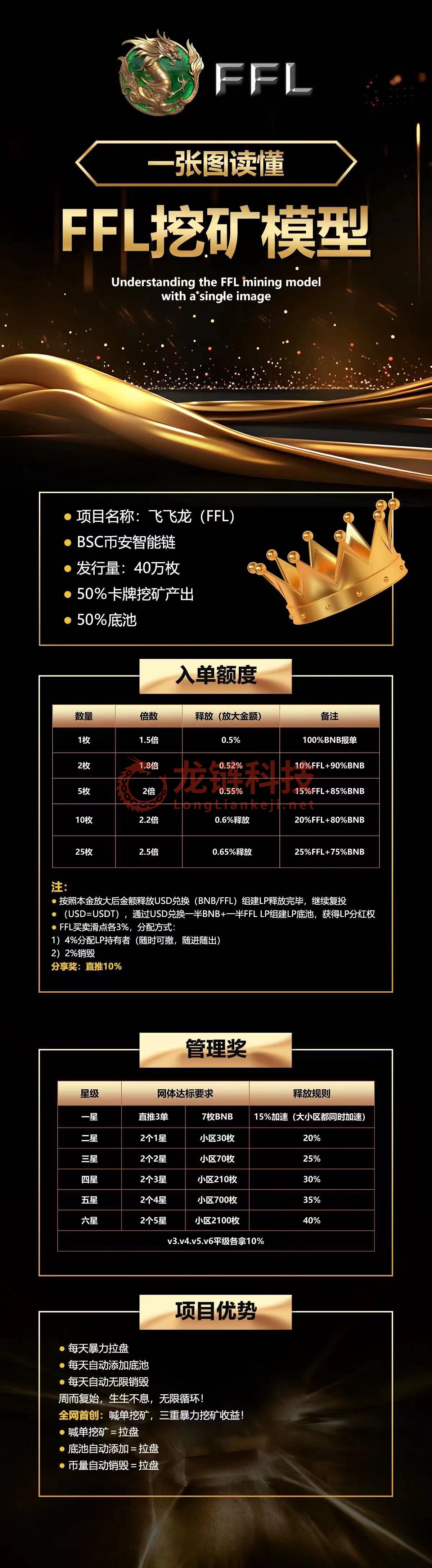 区块链挖矿交易app(区块链挖矿最新软件软件)