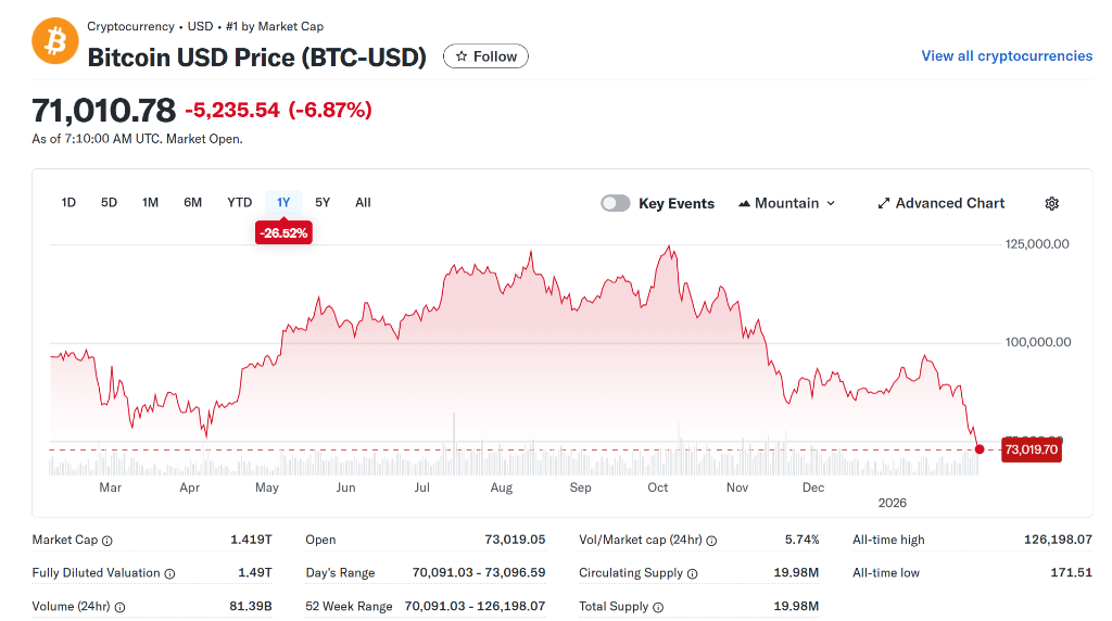 比特币交易平台(比特币交易平台登录)