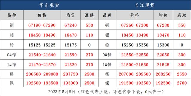 现货外盘(现货外盘黄金)