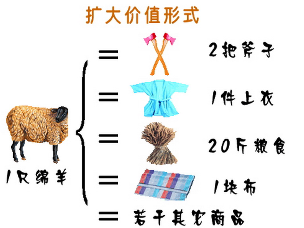 现货的意思(现货是什么意思啊)