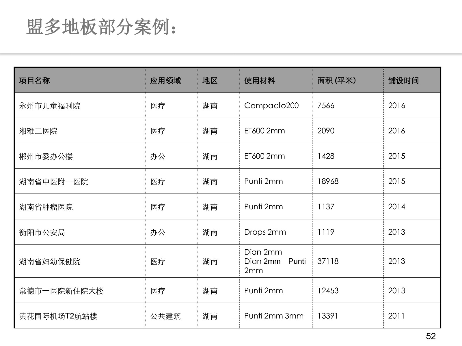 塑料现货价格(塑料现货价格走势图)
