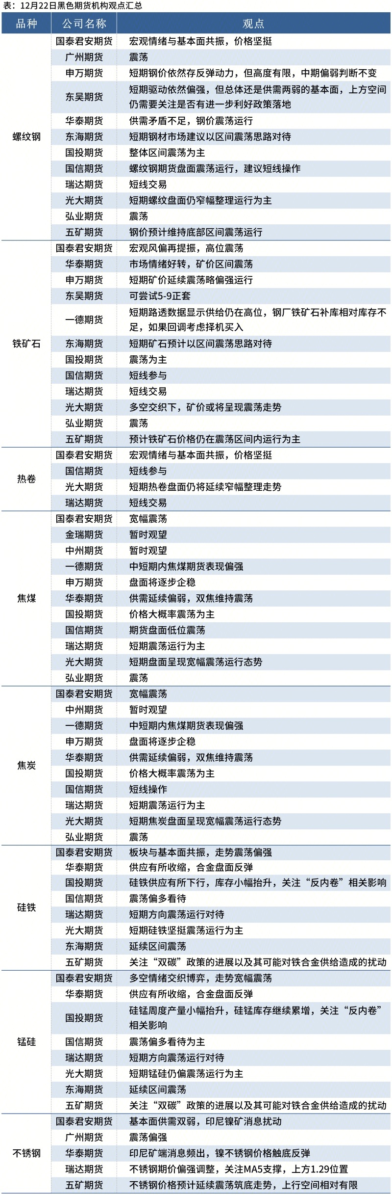 现货期货的区别(现货和期货的区别在哪)
