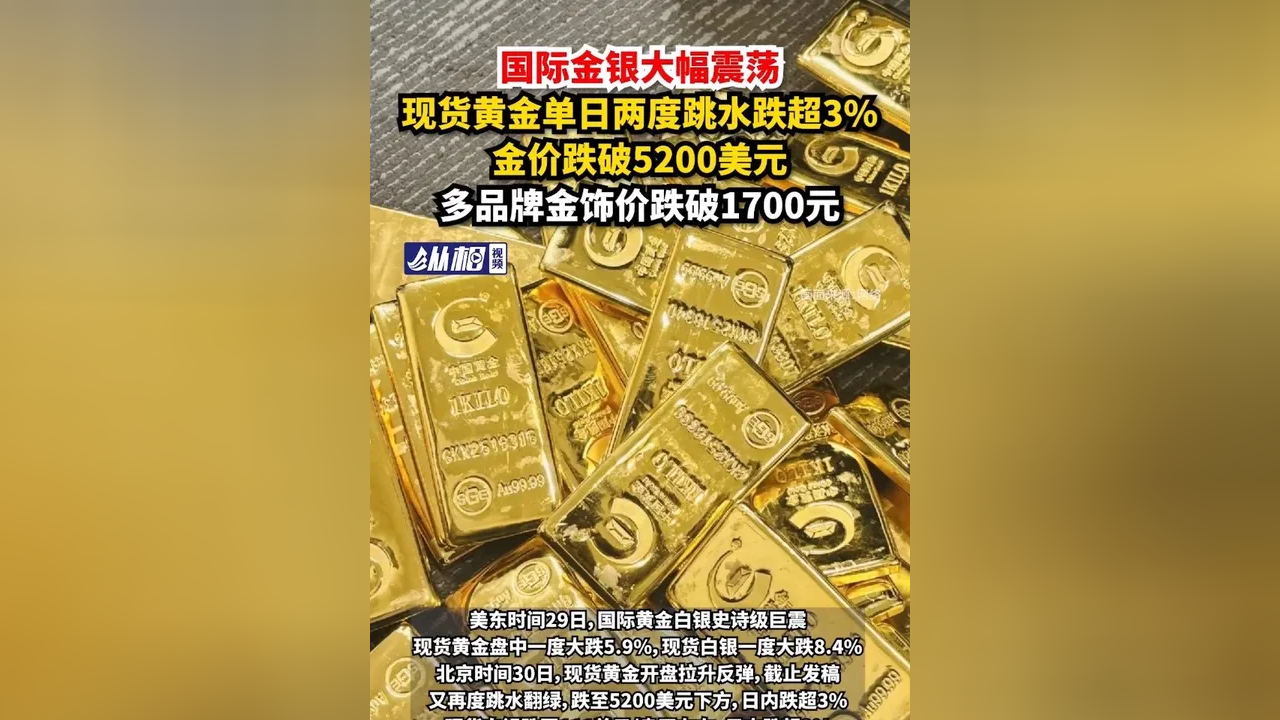 黄金国际现货(黄金国际现货和国内现货的区别)