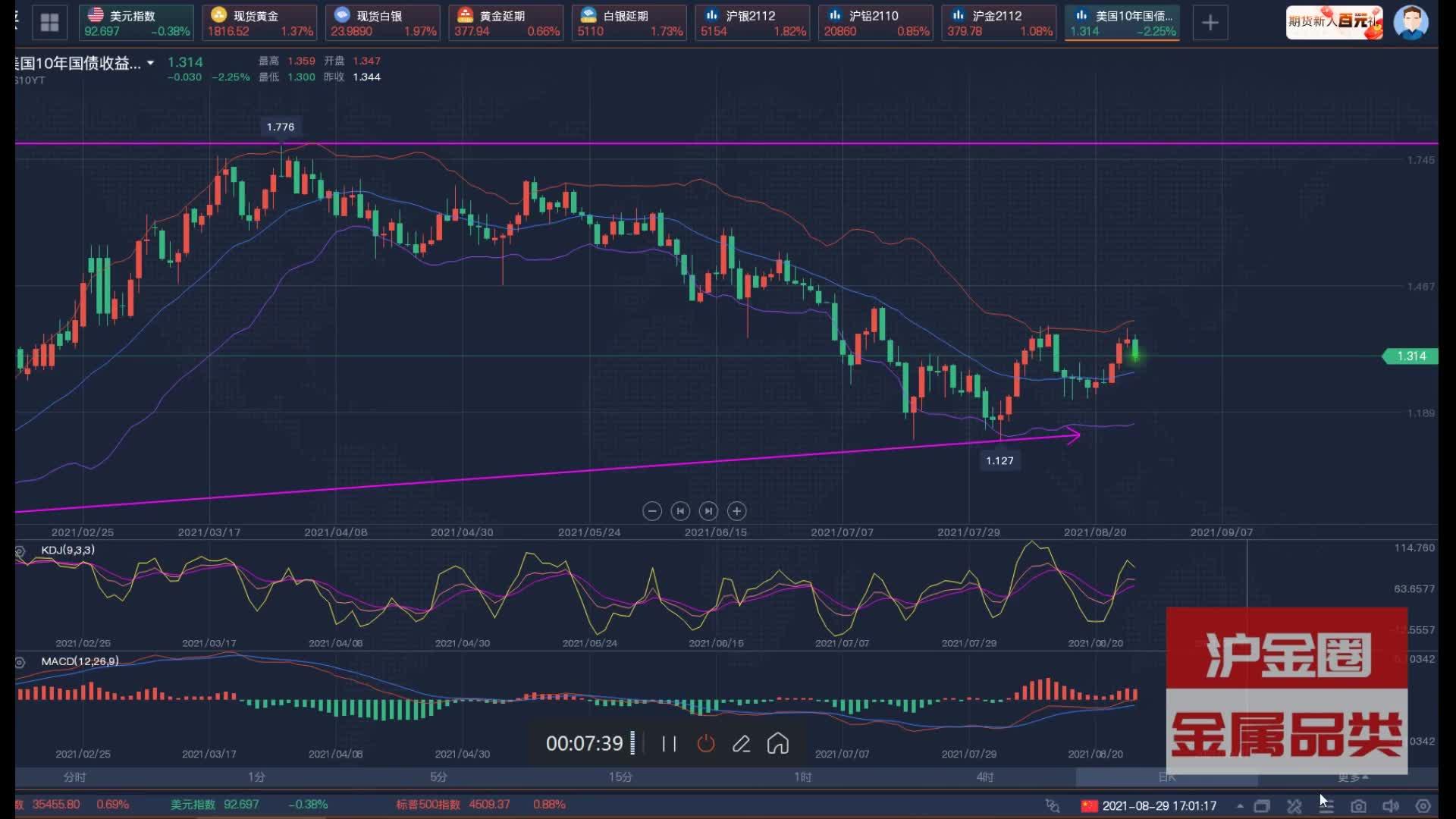 现货对冲(现货交易对冲平仓)